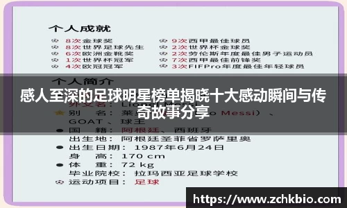 感人至深的足球明星榜单揭晓十大感动瞬间与传奇故事分享